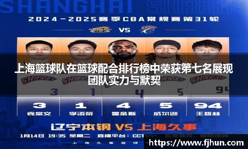 上海篮球队在篮球配合排行榜中荣获第七名展现团队实力与默契