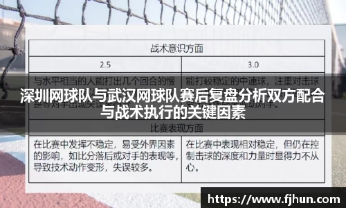 深圳网球队与武汉网球队赛后复盘分析双方配合与战术执行的关键因素